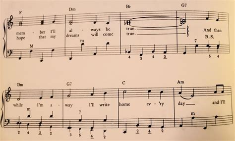 how to read accordion sheet music: A guide to mastering the art of reading musical notation