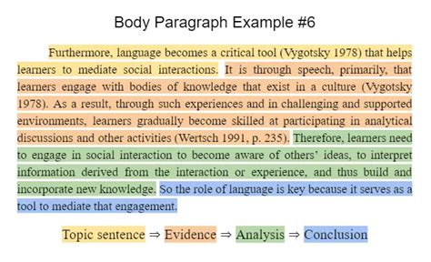 what are body paragraphs in an essay what should you include in each body paragraph